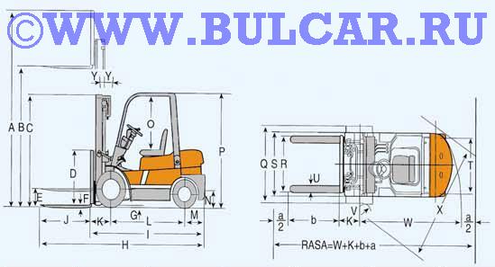 Погрузчики Булкар Погрузчики Bulcar